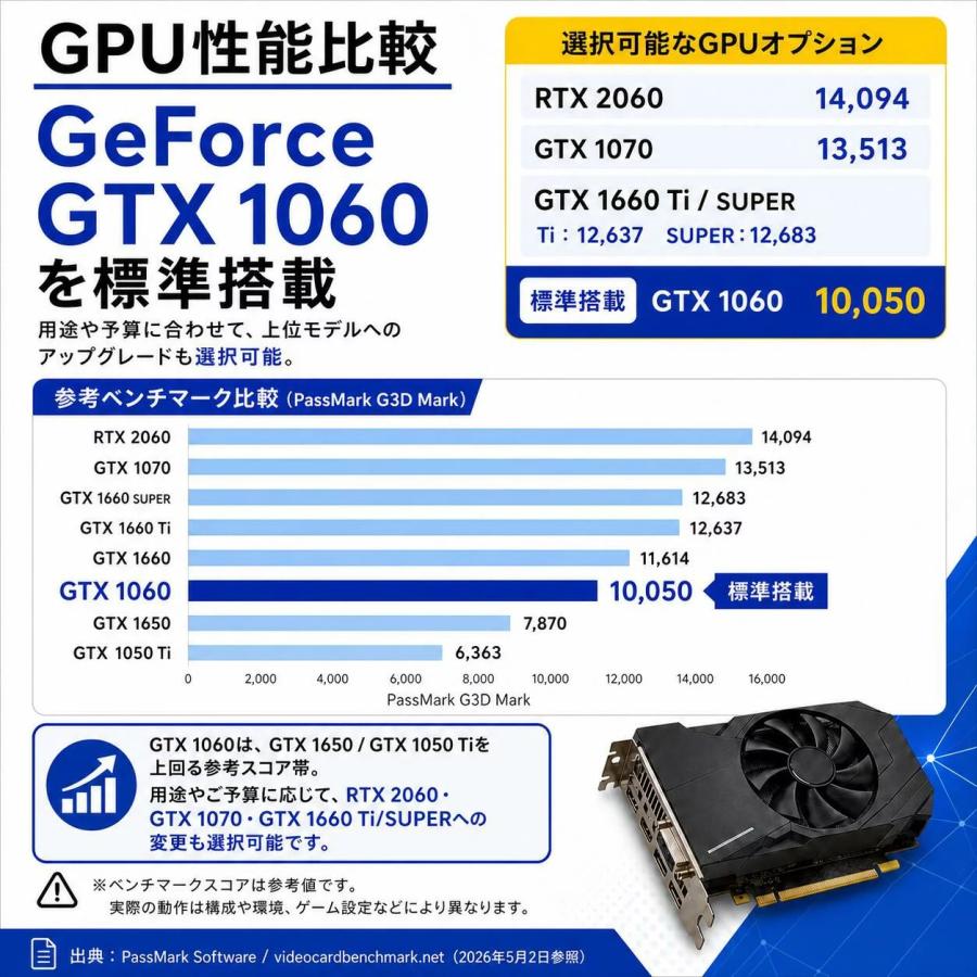 光らない！渋めケース自作ライトゲーミングPC中古！i7 BD Wifi SSD 最新パーツで「光らないPC」を作ったら、最高にイカしたマシンに