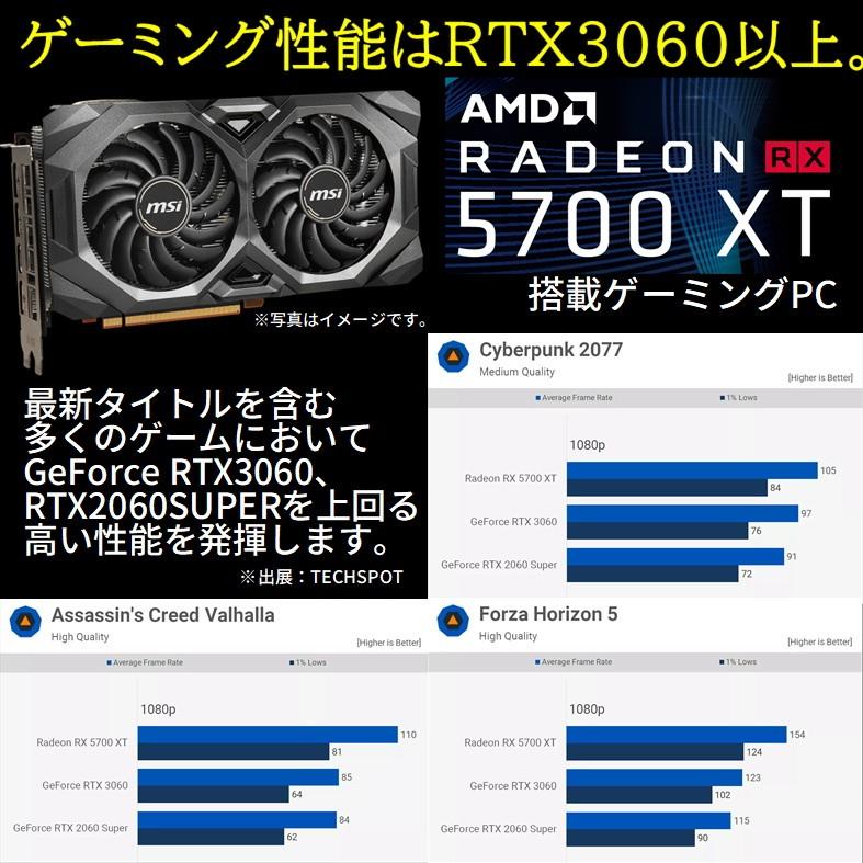 中古ゲーミングPC】Radeon RX 5700 XT / Core i7-9700F 16GB SSD 1TB