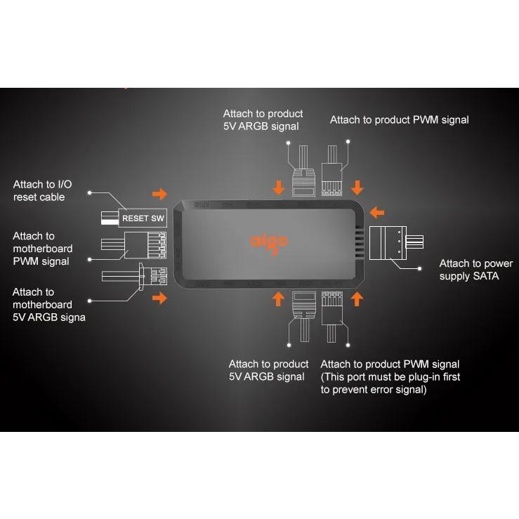 リモコン付 ARGBコントローラ ハブ 3ピン5V ARGBファン最大6個