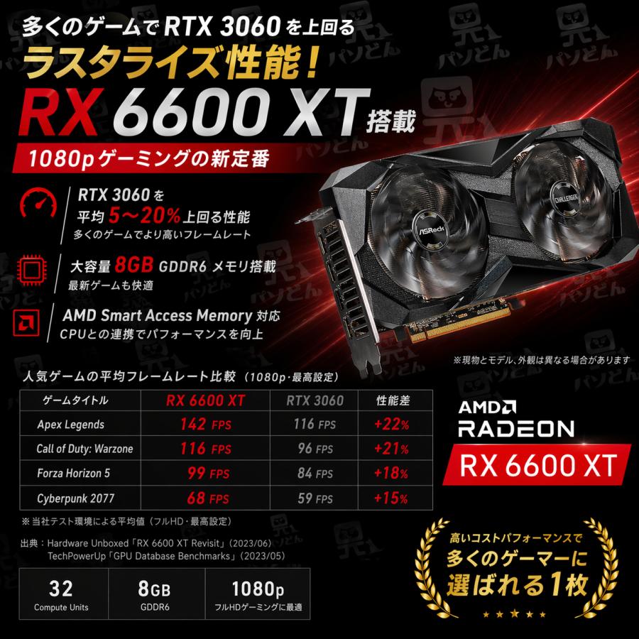 中古ゲーミングPC】Ryzen 新品ケース＆新品SSD&新品クーラー使用 CPU