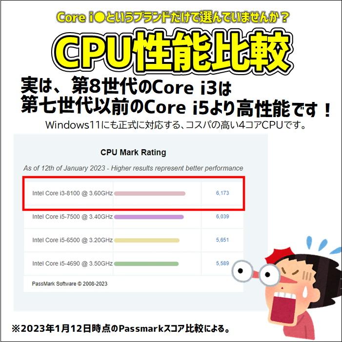 FMV-ESPRIMO 【中古デスクトップPC】富士通 ESPRIMO WD2/C2 / Core i3