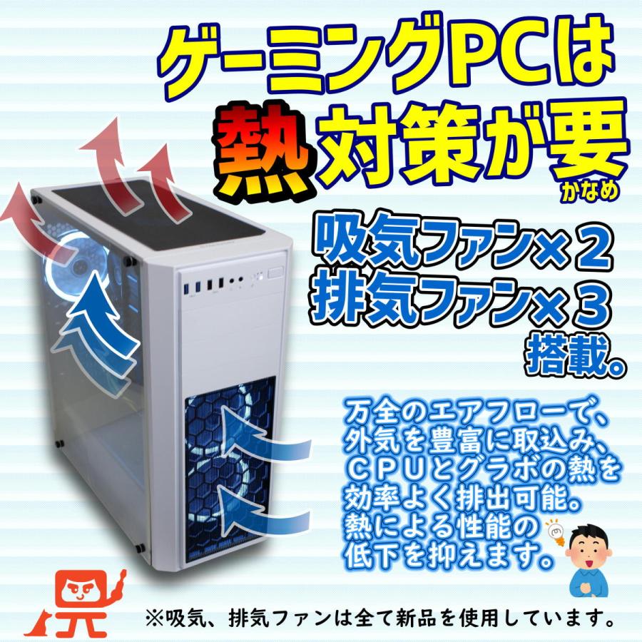 中古/一部新品パーツ】ゲーミングPC 第8世代Core i5 / GeForce GTX1060