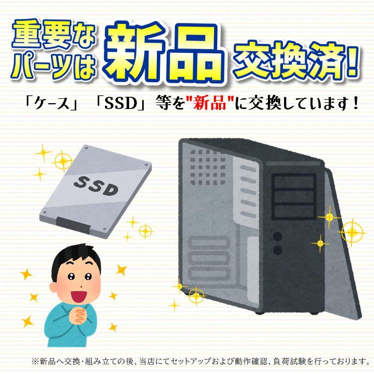 中古ゲーミングPC】新品パーツ多数 / Radeon RX 6600 Core i7-8700