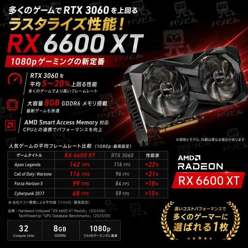 中古パーツ】 Asrock Radeon RX 6600 XT Challenger D 8G OC 1週間動作