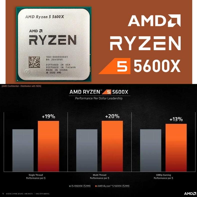 中古自作ゲーミングPC】新品パーツ多数使用 / GeForce RTX 2070 SUPER