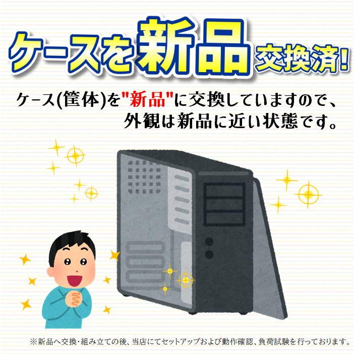 中古自作ゲーミングPC】新品ケース使用 / GeForce RTX 2070 SUPER