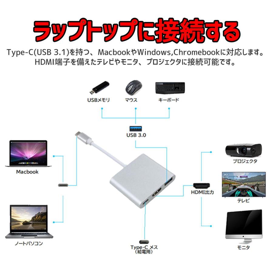 3in1 USB Type-C ドック ハブ HDMI USB-A 変換アダプタ USB3.0 ドッキングステーション 給電可 Macbook / PC / スマホ 対応【N8】 |  | 01