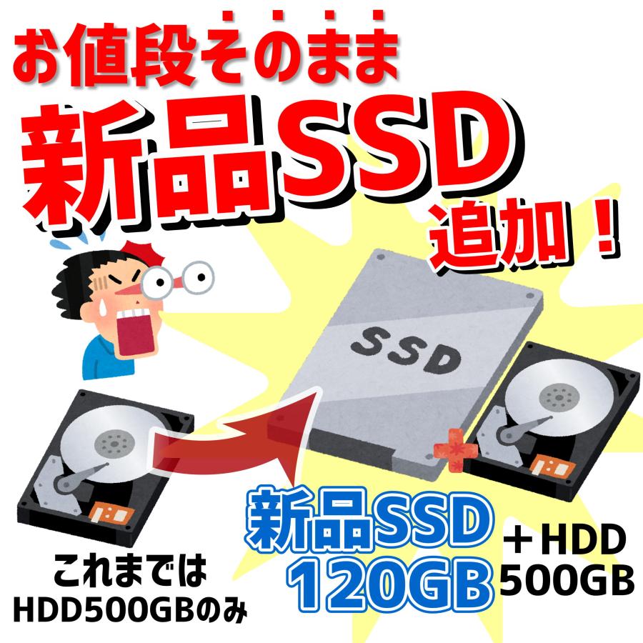 【中古デスクトップPC】hp Z230 GeForce GTX960 / 新品SSD / Haswell(第4世代) クアッドコアCPU / ゲーミングPC フォートナイト、APEX対応｜pasodon｜02