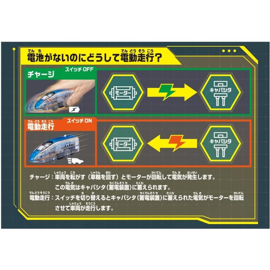プラレール 電池いらずで出発進行! テコロでチャージ E7系新幹線かがやき 3歳以上 玩具安全基準合格 STマーク認証 送料無料 クリアボディ仕様  北陸新幹線