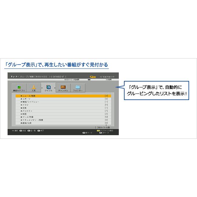 I-O DATA（アイ・オー・データ機器） I-O DATA BS/CS 4K録画対応