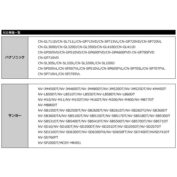 Panasonic NV-SD630DT、NV-SB540DT ゴリラ　動作品 シガーアダプター ゴリラ ミニゴリラ ゴリラライト ポータブルナビ