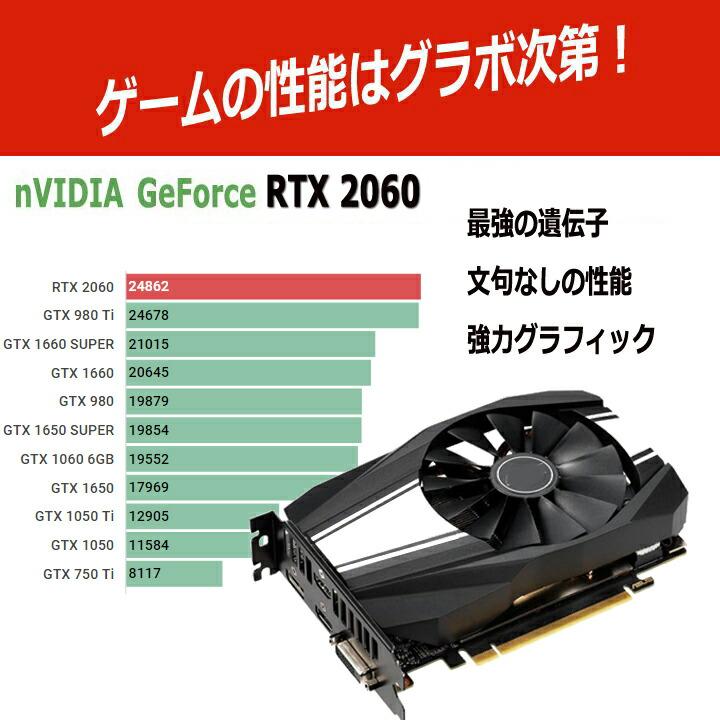 NVIDIA 中古 パソコン 超高性能 動画編集 ゲーミング PC NVIDIA