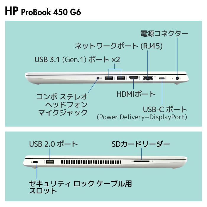 ProBook 中古 ノート パソコン 大型 15.6型 おしゃれ 快適 Webカメラ 