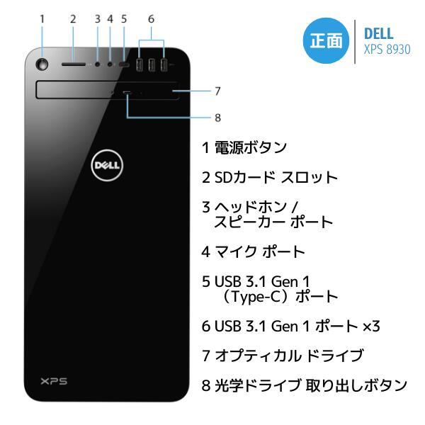 DELL（デル） 中古 パソコン 動画編集 ゲーム 生成AI NVIDIA GeForce