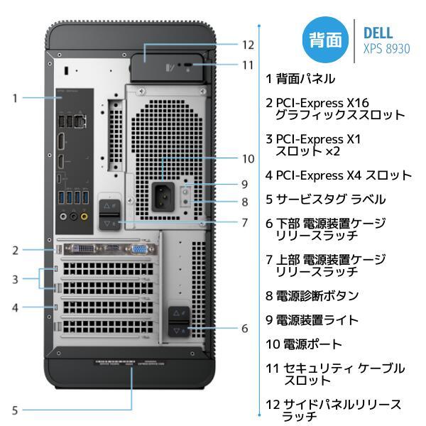 DELL（デル） 中古 パソコン ゲーミングPC 動画編集 高性能 nVidia 