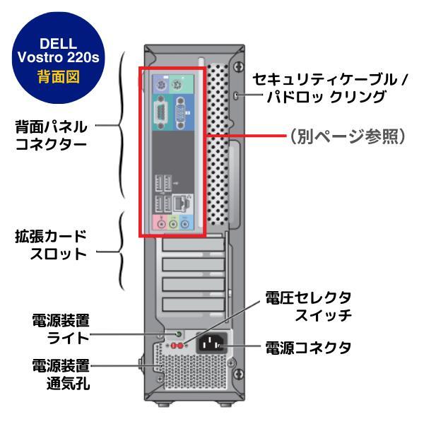 DELL（デル） 中古 パソコン 安心保証 動作確認済み 初期設定済み 