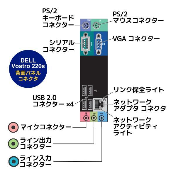 DELL（デル） 中古 パソコン 安心保証 動作確認済み 初期設定済み 
