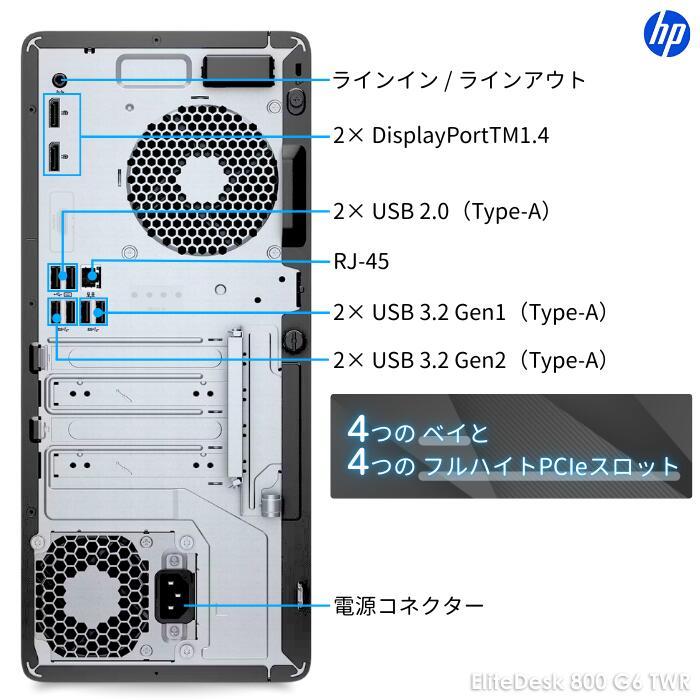 NVIDIA 中古 パソコン 8K 対応 動画編集 AI VR ゲーミングPC NVIDIA 