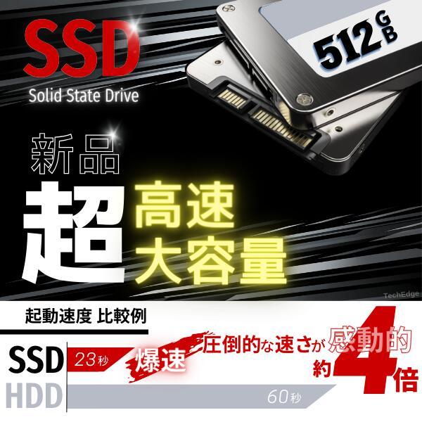 すぐ使える 超高性能 高速 第10世代 Core i5 大型24インチモニター 中古パソコン DELL OptiPlex 3080 SF 新品 SSD 大容量16GBメモリー セットアップ済 Wi-Fi装備｜pasonet｜07