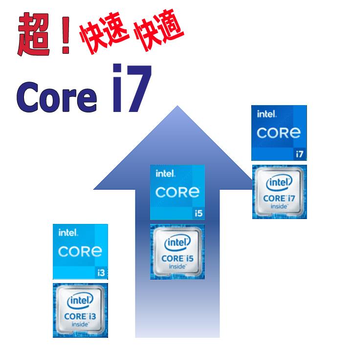 ゲーミングpc フォートナイト Apex マインクラフト も快適 Nvidia Gtx1050ti 搭載core I7 新品ssd 大容量メモリ 16gb Hp Elite 00 Cmt 中古pc コスパ Dpct Gpc 002 パソコンショップ Pasonette 通販 Yahoo ショッピング