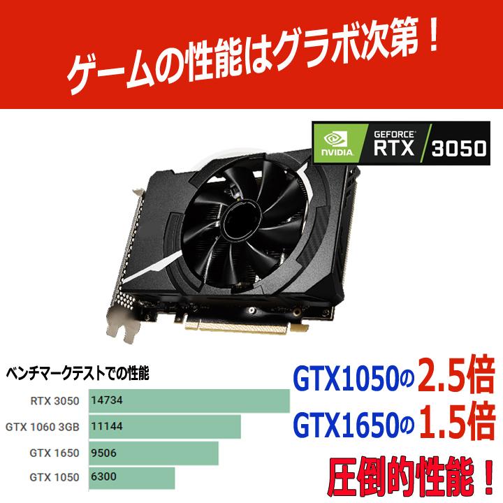 動画編集にも 超強力 ゲーミングPC NVIDIA RTX 3050 高速 Core i7 新品
