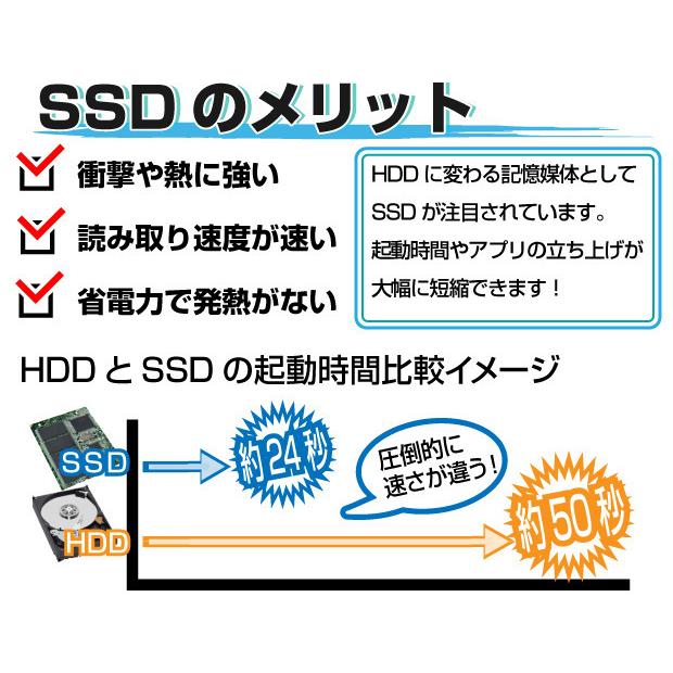 高速 Core i5 レッツノート 小型 軽量  新品SSD 240GB 中古PC  ノートパソコン Panasonic Let's note CF-SX2 Windows 10 pro USB3.0 Wi-Fi オフィス付 整備品｜pasonet｜06