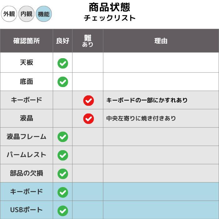 ProBook 中古 パソコン 【訳あり アウトレット】 ノートパソコン HP