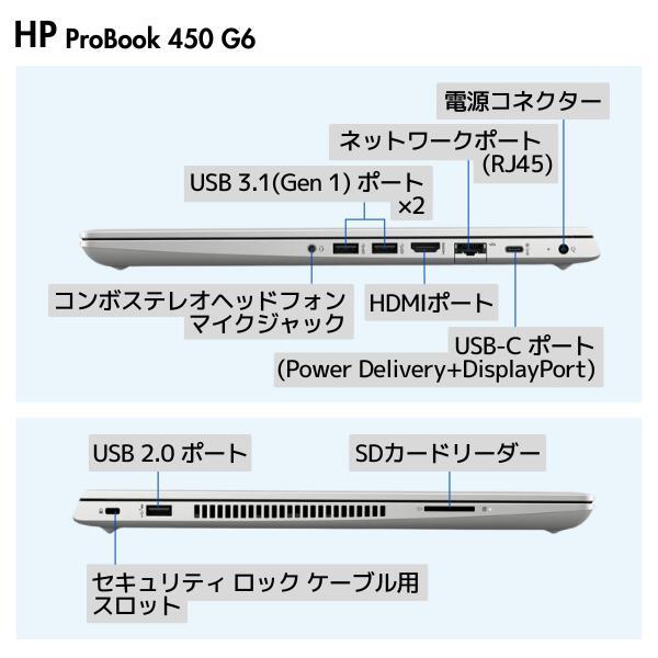 ProBook 中古 パソコン 【訳あり アウトレット】 ノートパソコン 第8
