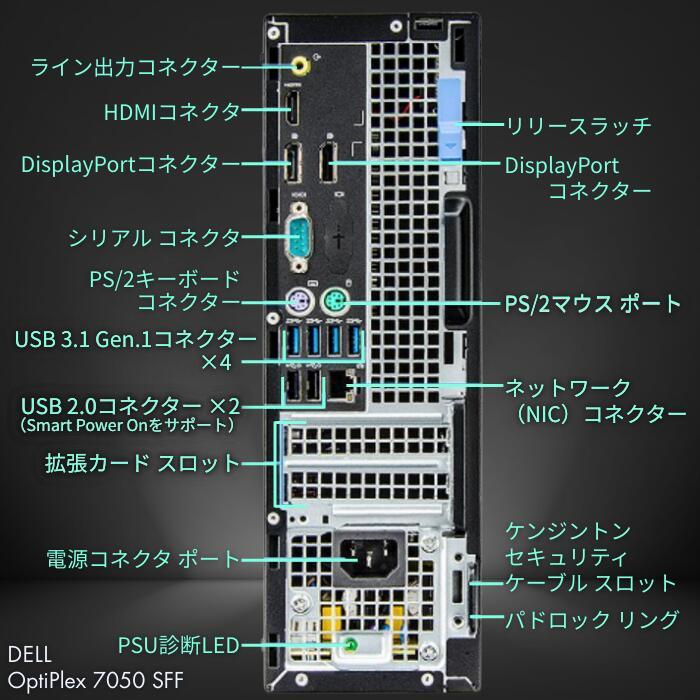 DELL（デル） 中古 パソコン 3画面 / 4K 対応 大容量 16GB メモリ 超 