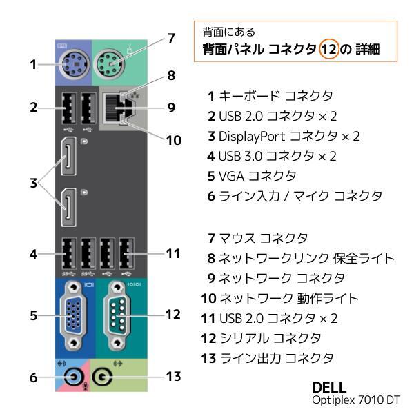 DELL（デル） 中古 パソコン 希少な WindowsXP デスクトップ 動作確認