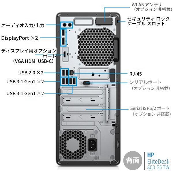 EliteDesk 中古 パソコン 動画編集 AI画像生成 快適 ゲーミングPC 強力 