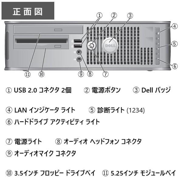 DELL（デル） 中古 パソコン 希少 Windows XP Professional 32bit SP3