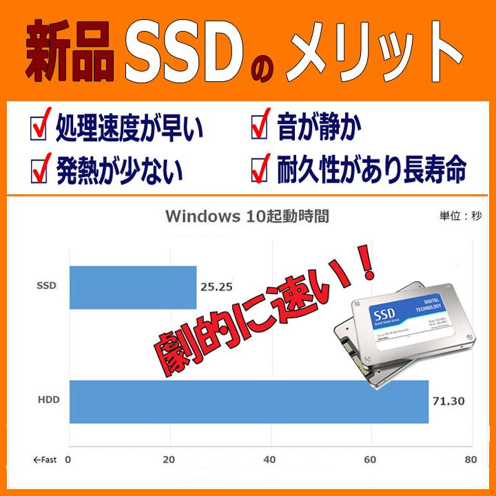 超高速 Core i7 新品 SSD 512GB 大型メモリ 16GB 3画面表示 無線LAN オフィスソフト付 HP EliteDesk 800 G3 SF Windows 10 中古パソコン｜pasonet｜06