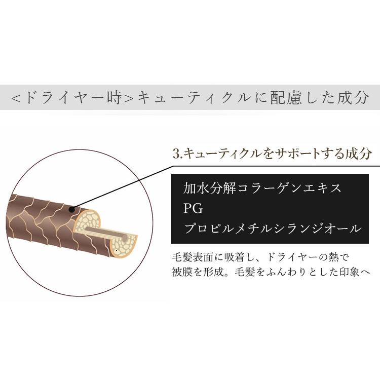 クリムヴィータ ピュアコラシャンプー 300ml コラーゲン配合 美容液