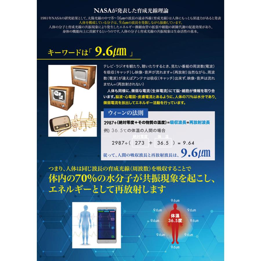 ミネクル168 110g ミネラルマッサージクリーム ボディリセットクリーム