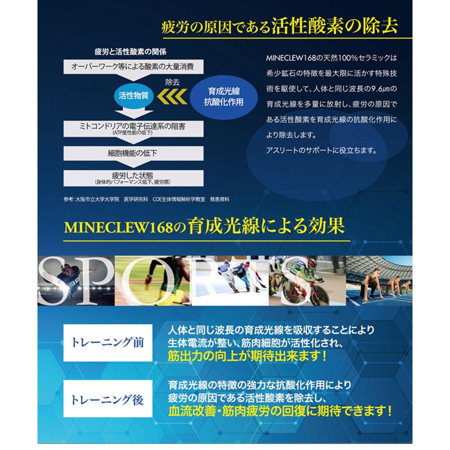 ミネクル168 110g ミネラルマッサージクリーム ボディリセットクリーム