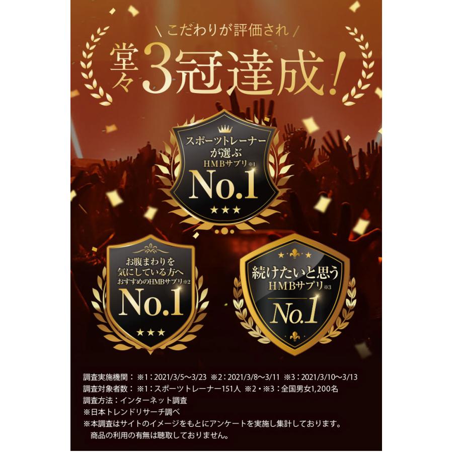 ワンズアップ HMB サプリ 90粒 ONE'S UP HMB配合量2000mg 川畑要