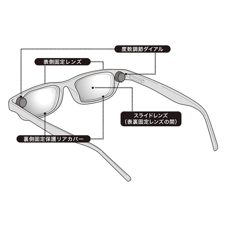オックスブリッジ アイジャスターズ 度数可変シニアグラス