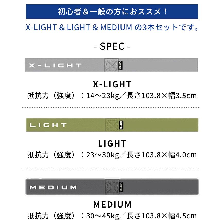 3本セット VRTX フィットネスバンド XーLIGHT LIGHT MEDIUM 耐荷重1000kg 布製トレーニングバンドの画像