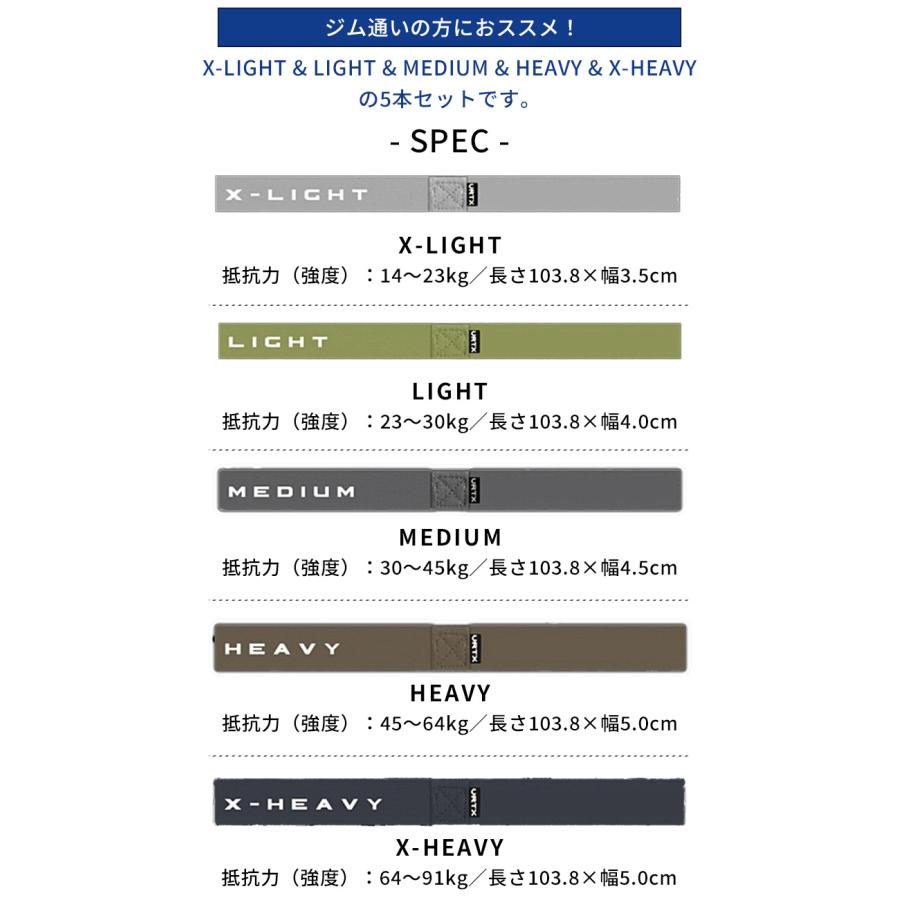 5本セット VRTX フィットネスバンド XーLIGHT LIGHT MEDIUM HEAVY XーHEAVY 耐荷重1000kgの画像