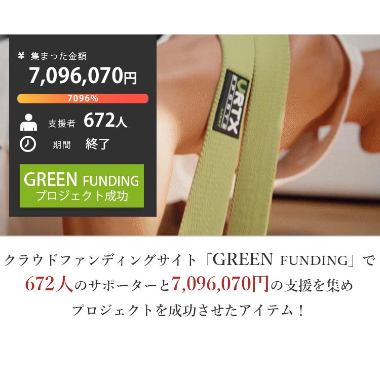 5本セット VRTX フィットネスバンド XーLIGHT LIGHT MEDIUM HEAVY XーHEAVY 耐荷重1000kgの画像