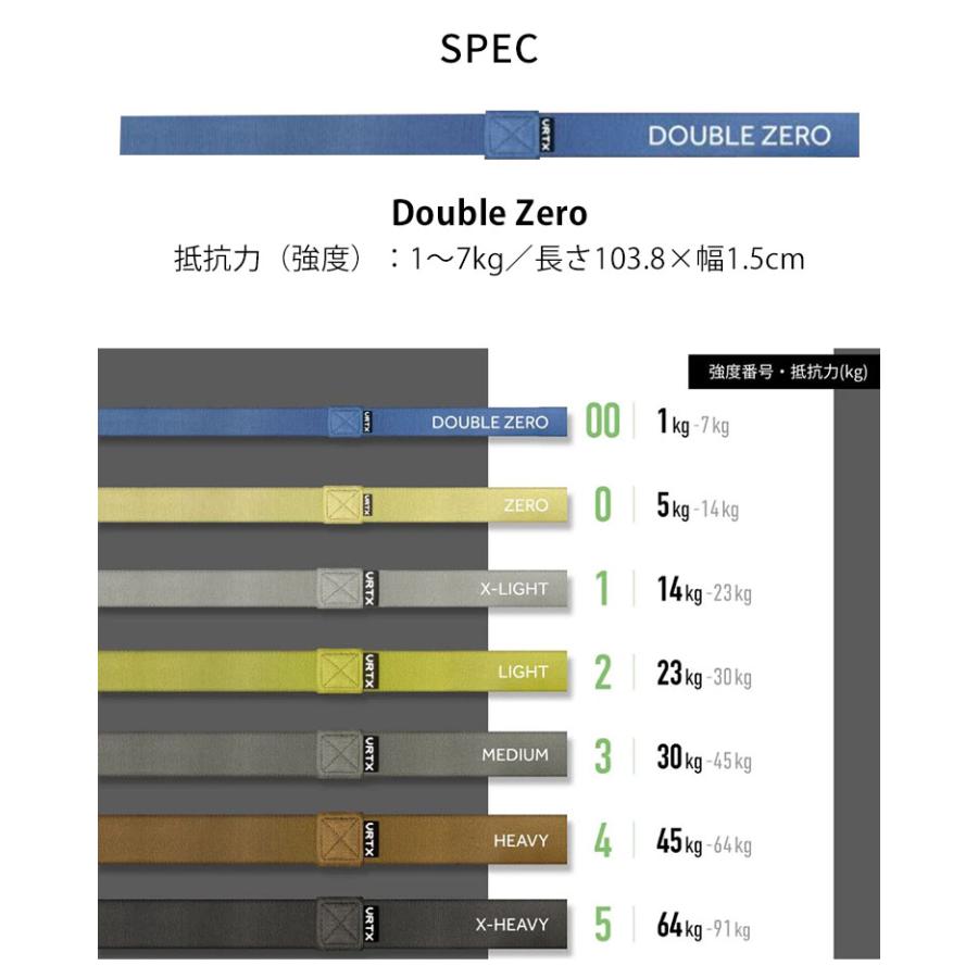 VRTX フィットネスバンド DoubleZero(抵抗力1〜7kg) 00番 耐 VRTX フィットネスバンド DoubleZero(抵抗力1〜7kg) 00番 耐