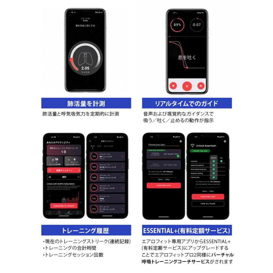 エアロフィット・エッセンシャル AIROFIT ESSENTIAL AR-101-034 （AOIR