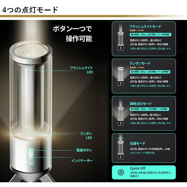 ルーメナー M3 3WAY ランタン ベージュ エムスリー キャンプ LED ルーメナー M3 3WAY ランタン ベージュ エムスリー キャンプ LED