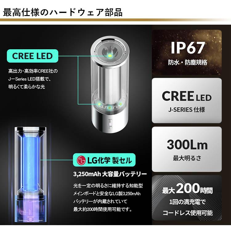 ルーメナー M3 3WAY ランタン ベージュ エムスリー キャンプ LED ルーメナー M3 3WAY ランタン ベージュ エムスリー キャンプ LED