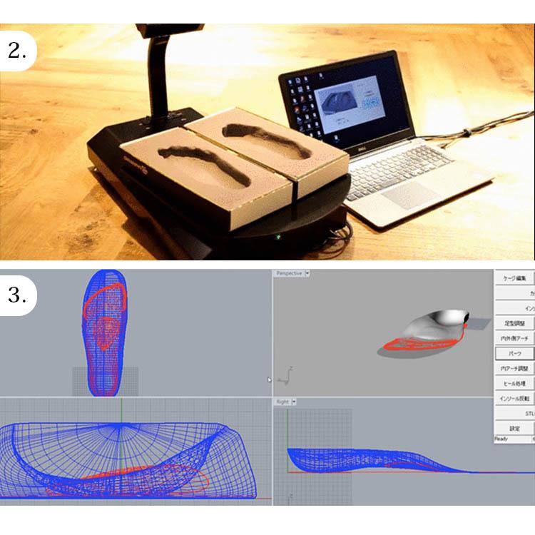 Dr.insole 3D オーダーメイド インソール メーカー直送 海外× 爆買