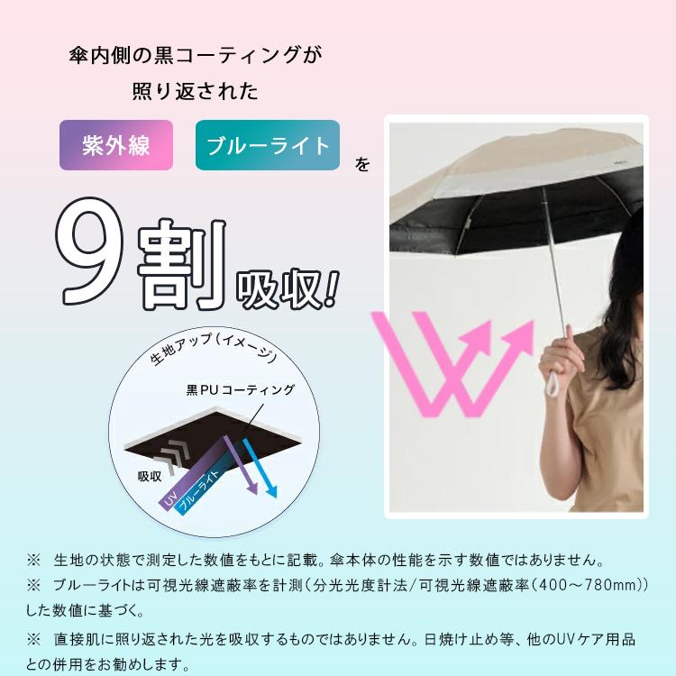 Wpc. Wpc．遮光切り継ぎtiny パッチワーク タイニー 傘 折り畳み