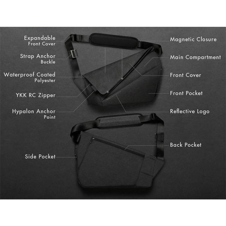 未使用★ ニード アーバンネイチャー スリングショルダーバッグ 楽天市場】ニード アーバンネイチャー R0＋ スリングバッグ NIID