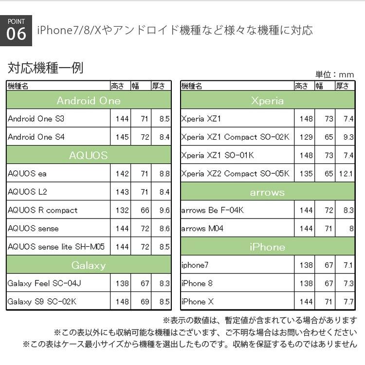 便利なセット スマホハンガーVer2 ベルトフック : PassageShop