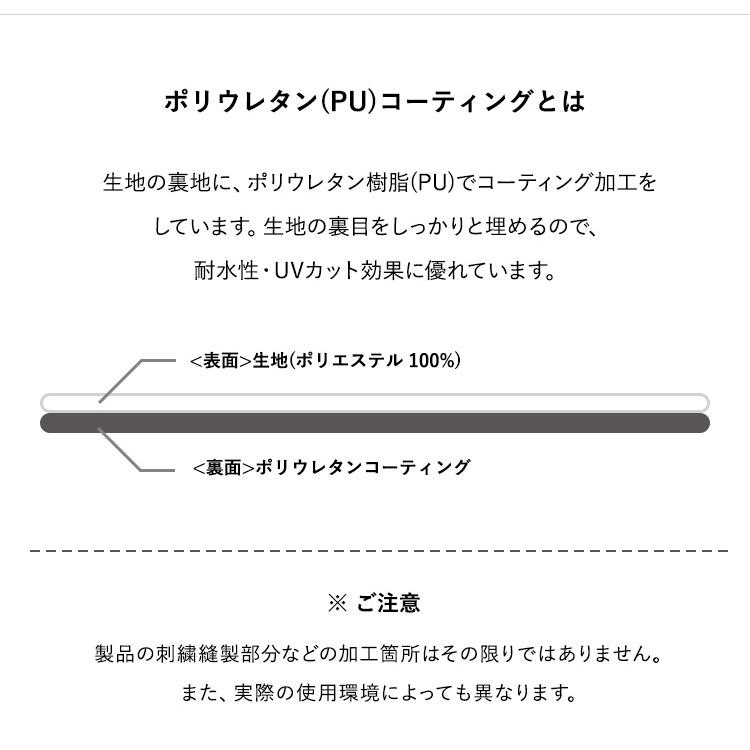 Wpc 遮光軽量 Ascパラソル 自動開閉 801 3549 送料無料 P Passageshop 通販 Yahoo ショッピング